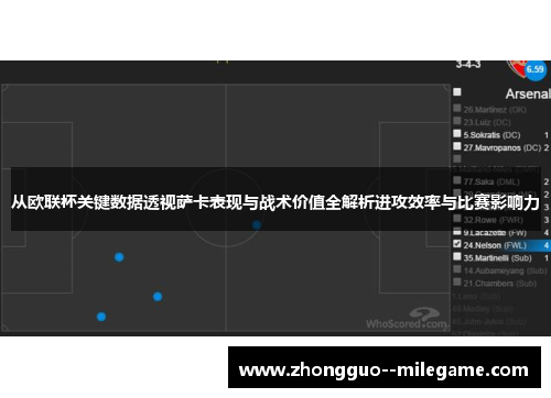 从欧联杯关键数据透视萨卡表现与战术价值全解析进攻效率与比赛影响力