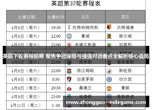 英超下轮赛程前瞻 聚焦争冠保级与强强对话看点全解析核心战局
