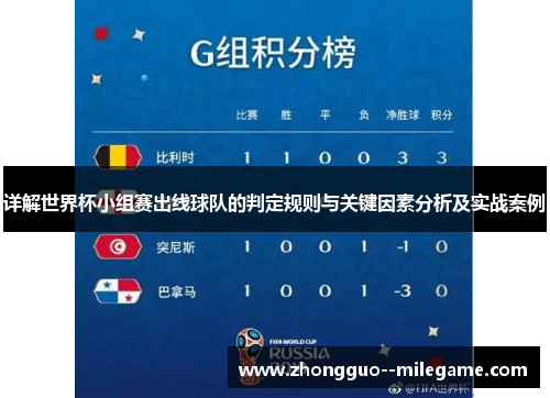 详解世界杯小组赛出线球队的判定规则与关键因素分析及实战案例