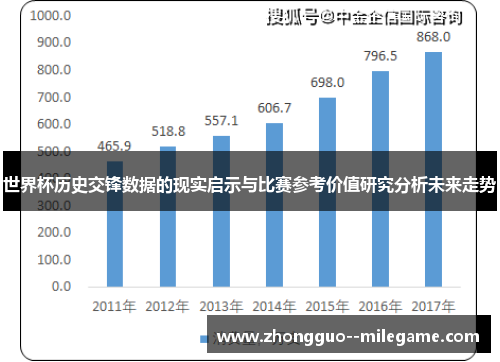 世界杯历史交锋数据的现实启示与比赛参考价值研究分析未来走势