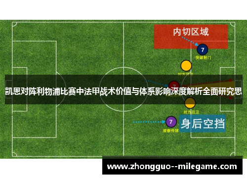 凯恩对阵利物浦比赛中法甲战术价值与体系影响深度解析全面研究思